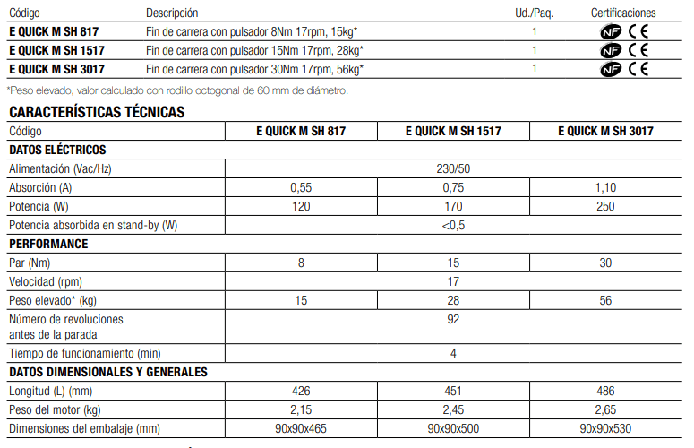 Motor para persiana Nice - Imagen 4
